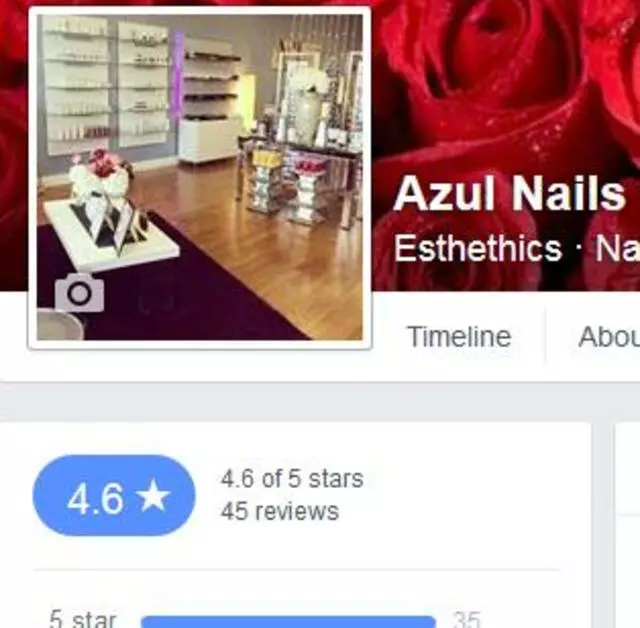 Azul Nails Waxing Beauty